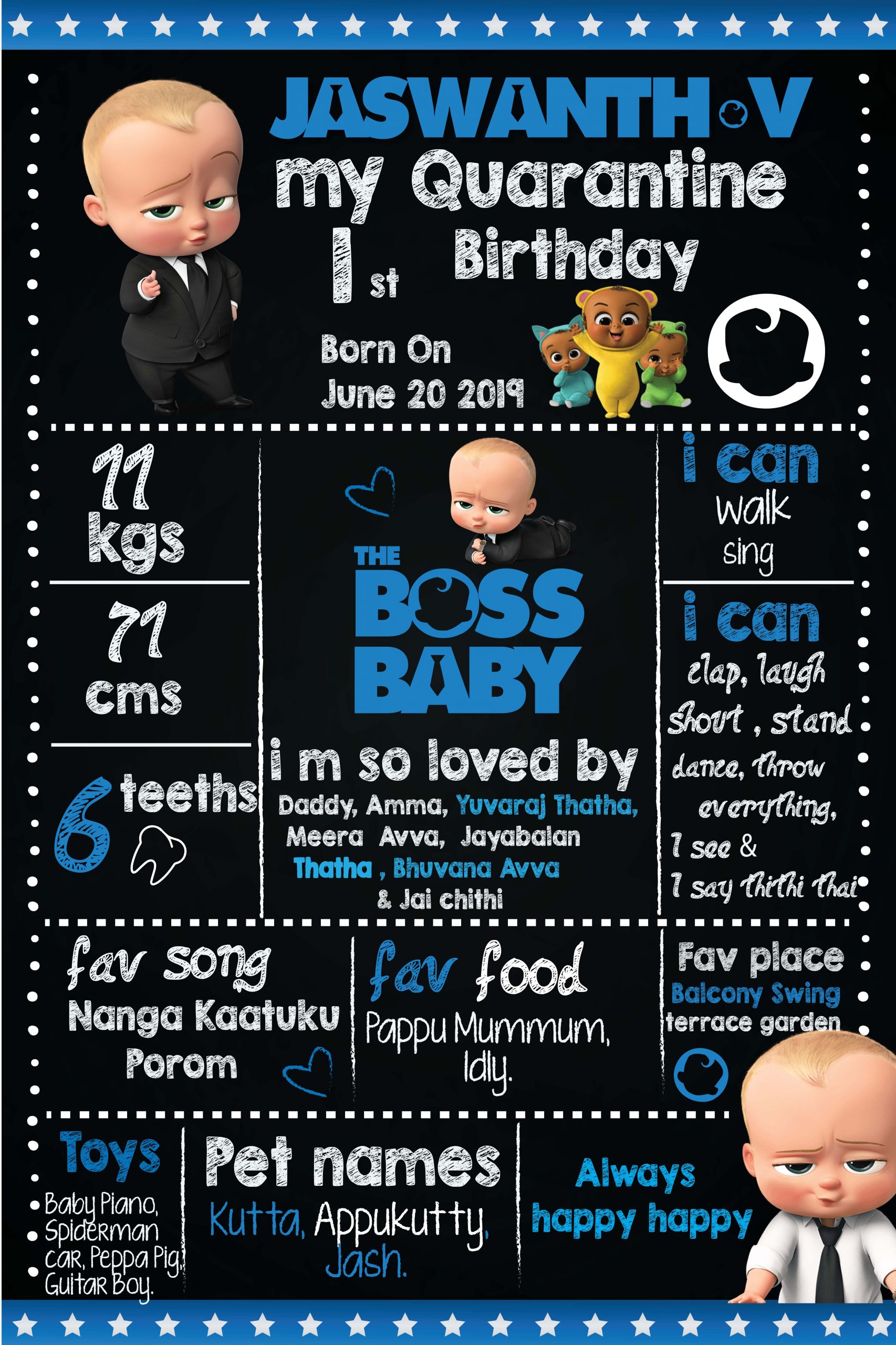 Boss Baby Jaswanth Chalkboard