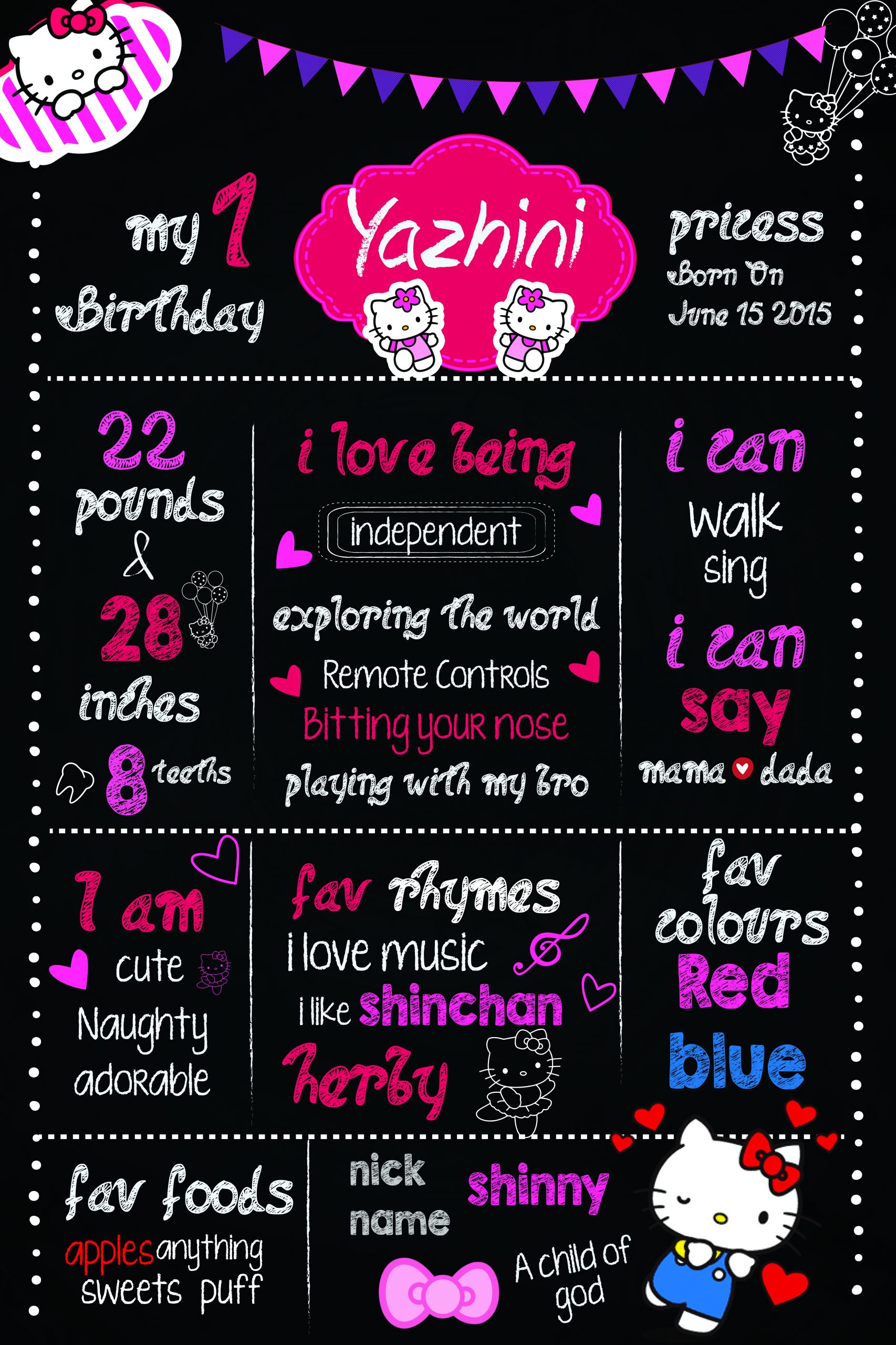 Hellokitty chalkboard