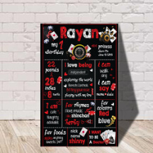 Chalkboards